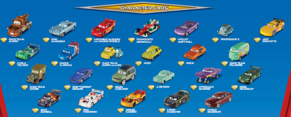 Les personnages de cars